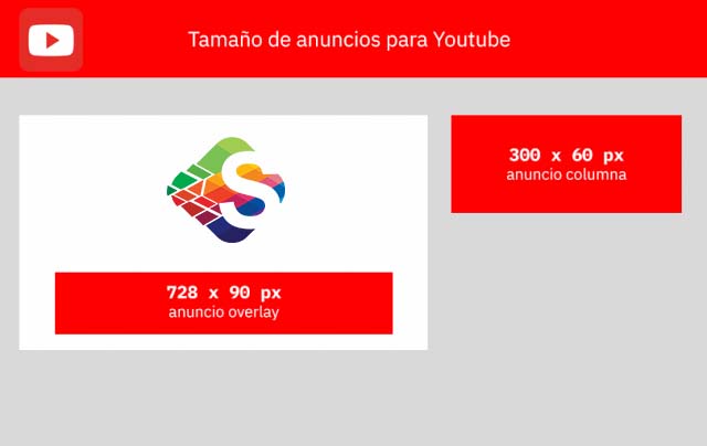 Tamaño de las imágenes en redes sociales 2021 39 tamaño anuncios youtube 2021