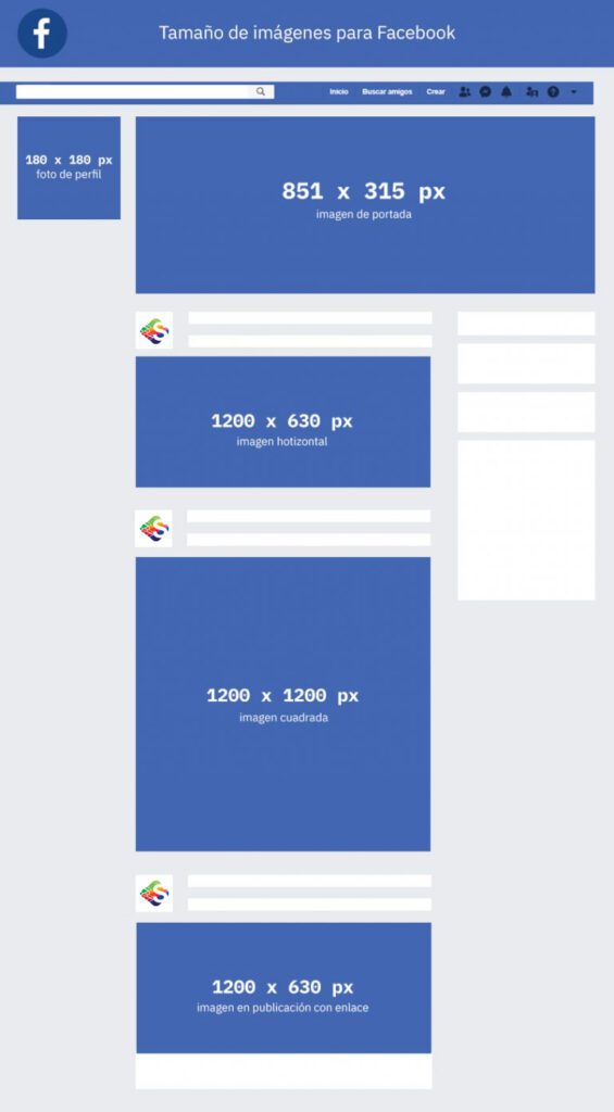 Tamaño de las imágenes en redes sociales 2021 32 tamaño imagenes facebook 2021