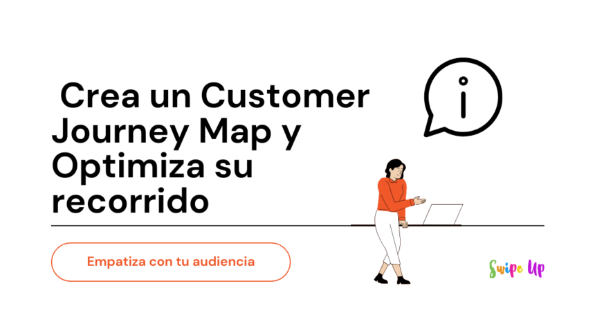 Guía Completa para Crear un Mapa del Customer Journey y Optimizar su Recorrido 7 costumer jouney map